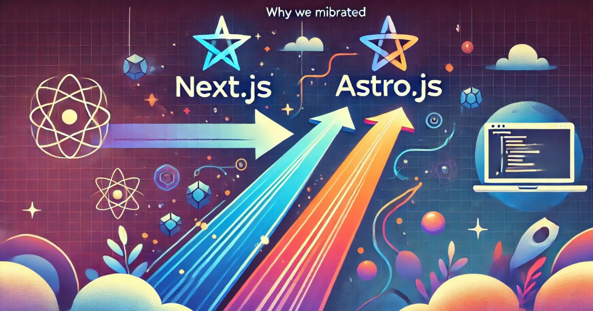 astro-ts-config